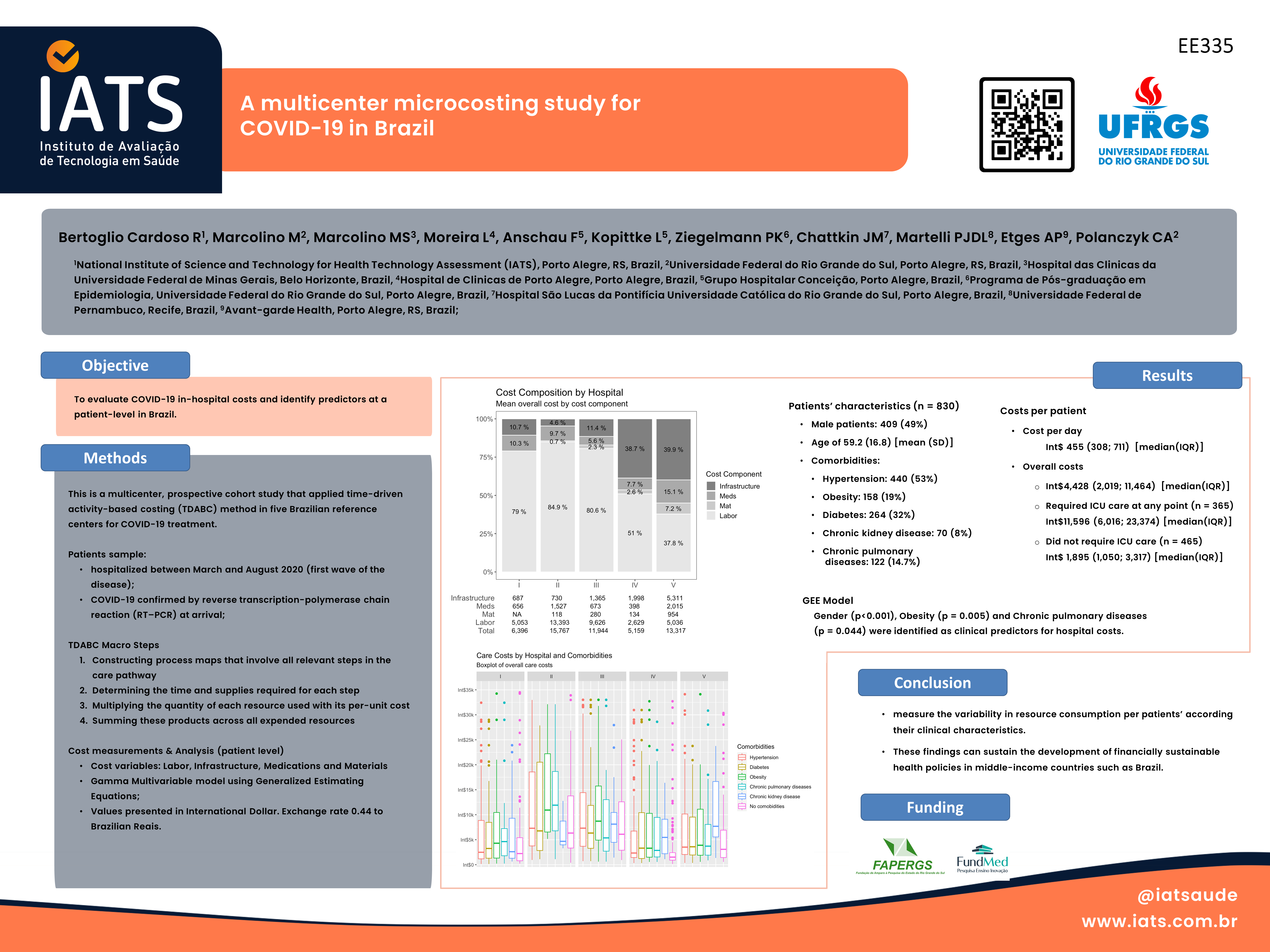 Ispor Eu Abstract Submission Deadline 2025 Kelsi Charisse